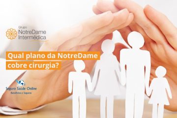 Qual Plano da NotreDame que Cobre Cirurgia?