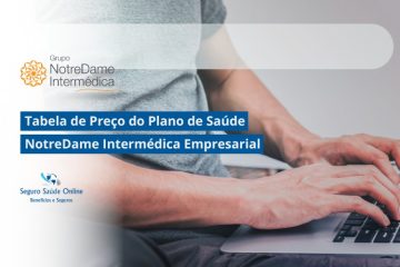 Tabela de Preço do Plano de Saúde NotreDame Intermédica Empresarial